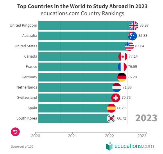 1675937799399465.png image.png