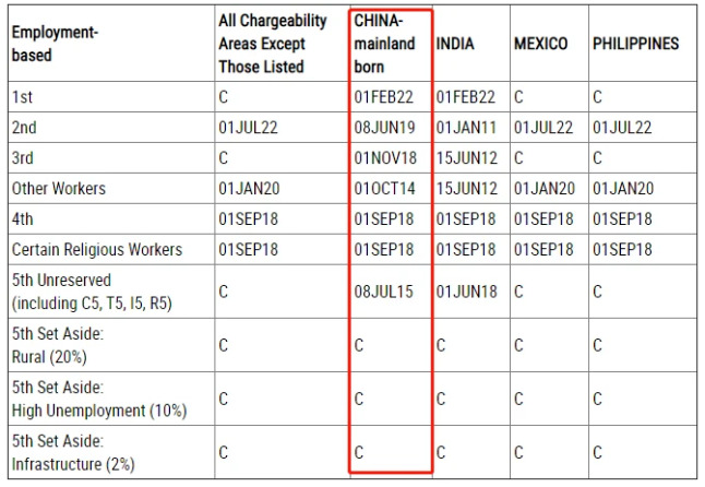 1679899245475445.png image.png