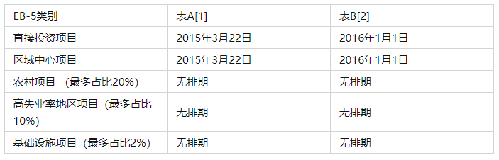 1688980980905543.png image.png