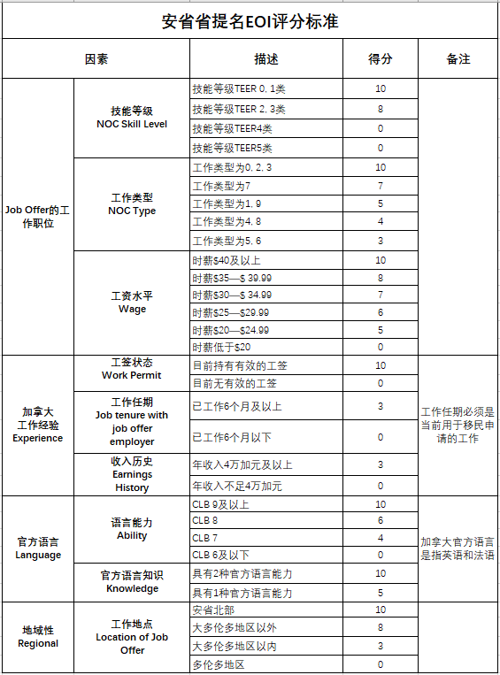 1705896968888919.png image.png